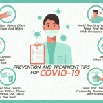 COVID-19 ရောဂါကြိုတင်ကာကွယ်တားဆီးရေးဆောင်ရွက်ထားမှုများ